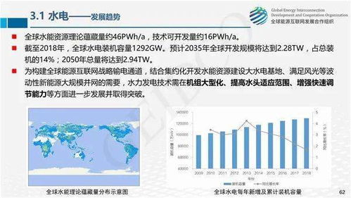 全球能源互聯(lián)網(wǎng)關(guān)鍵軟件技術(shù) 發(fā)展脈絡(luò)與未來(lái)展望