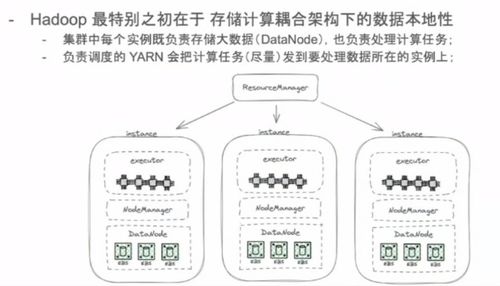 企業大數據發展面臨問題之存算分離技術思考
